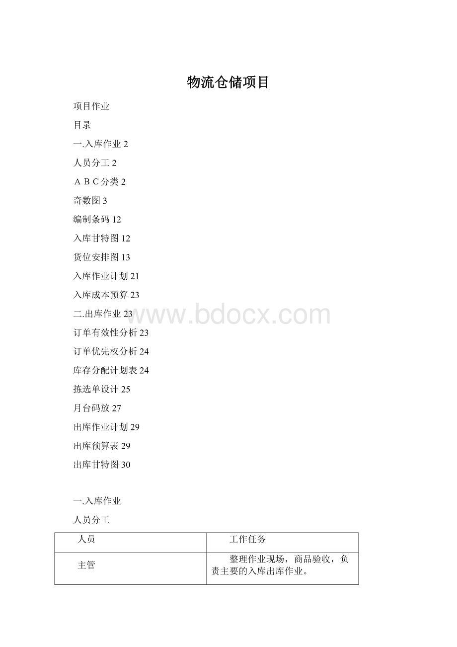 物流仓储项目Word文档下载推荐.docx_第1页