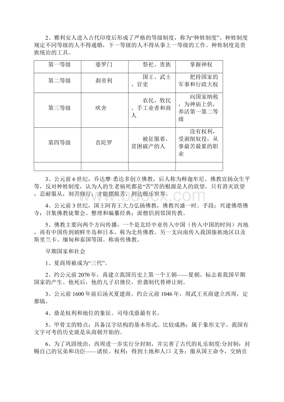 人教版新教材八年级上册历史与社会复习提纲.docx_第2页