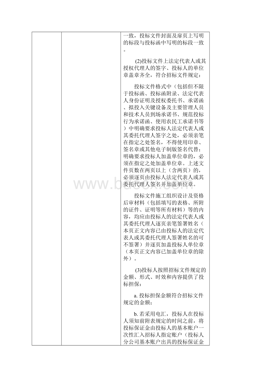 评标办法合理低价法.docx_第2页