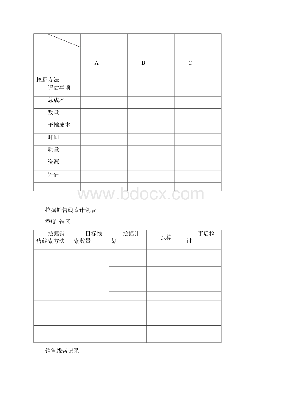 ERP顾问式销售 工具.docx_第2页