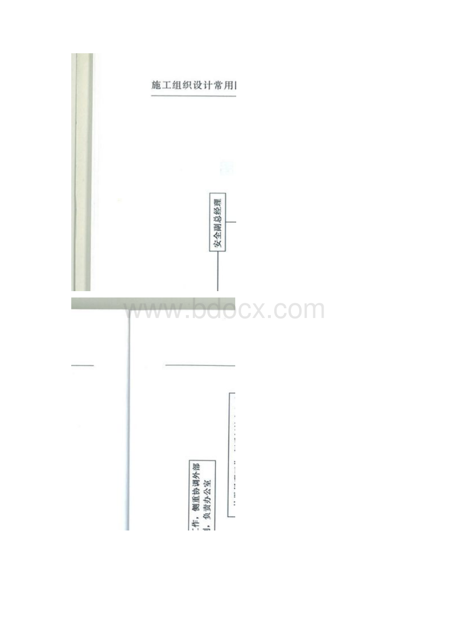 施工组织设计常用图集文档格式.docx_第2页