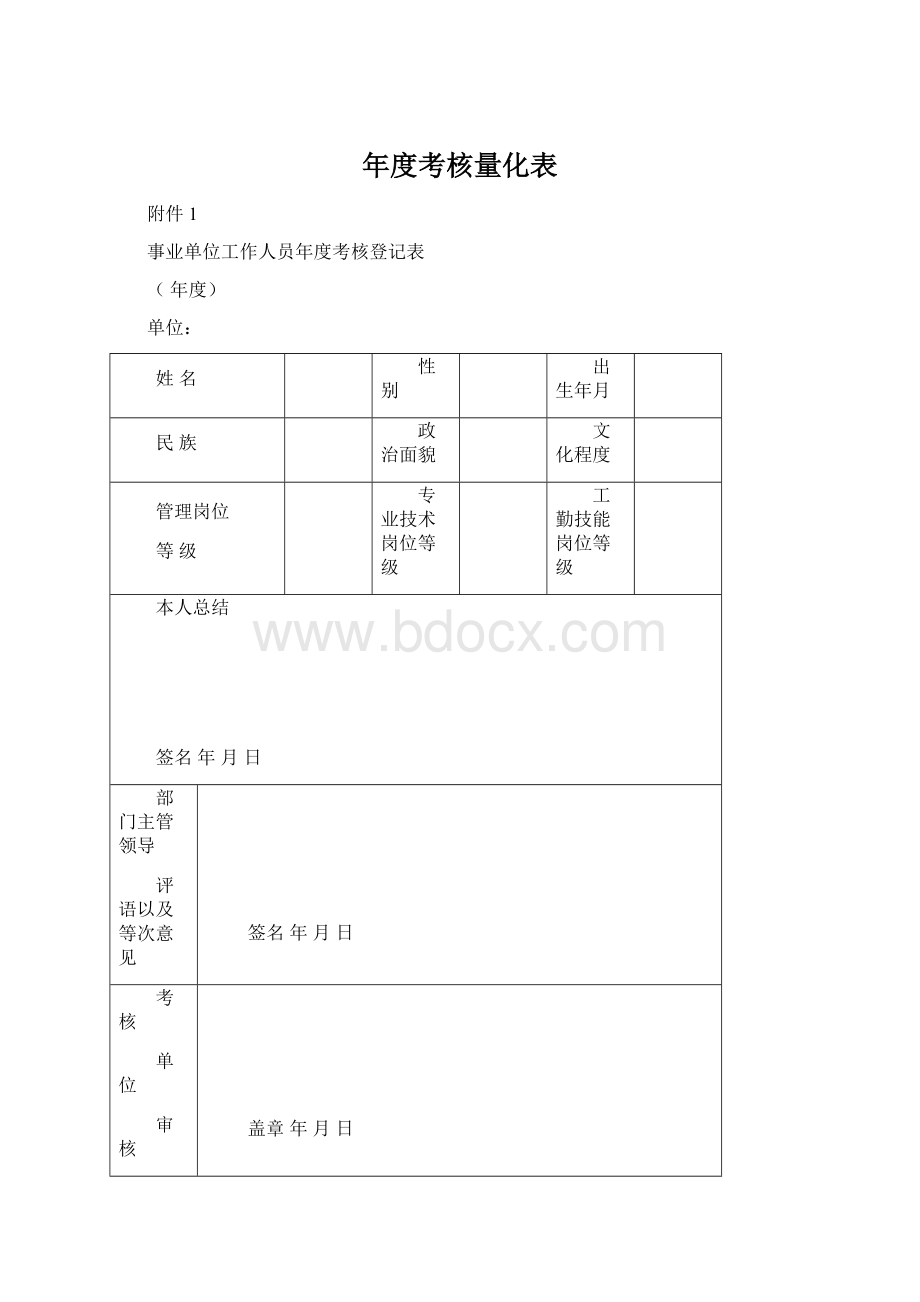 年度考核量化表.docx_第1页