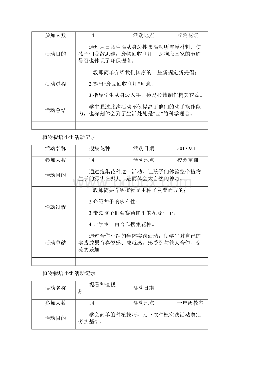 植物栽培活动记录Word文档下载推荐.docx_第2页