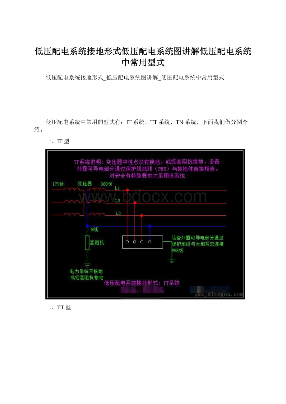 低压配电系统接地形式低压配电系统图讲解低压配电系统中常用型式.docx