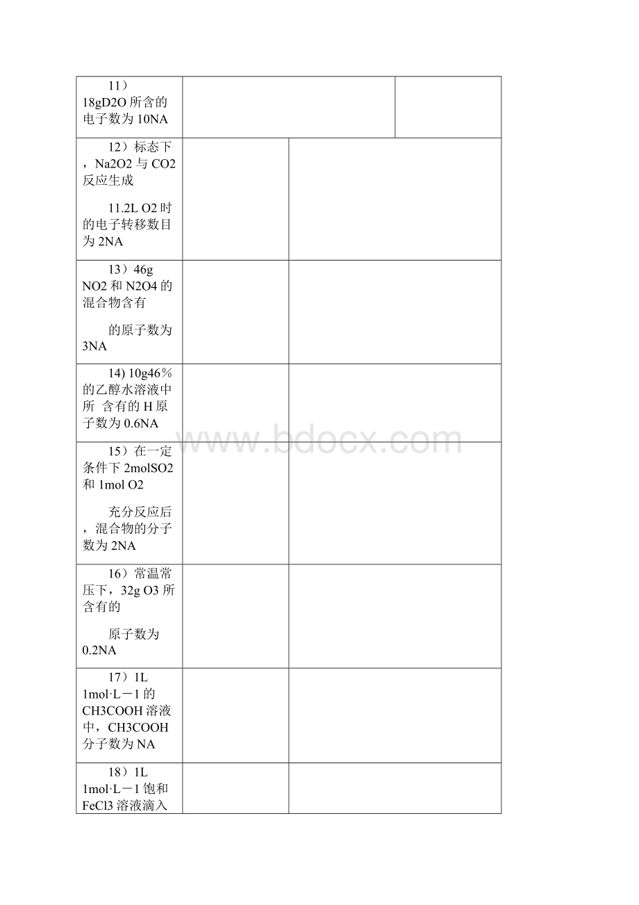 高三化学阿伏伽德罗常数的计算复习专题.docx_第3页