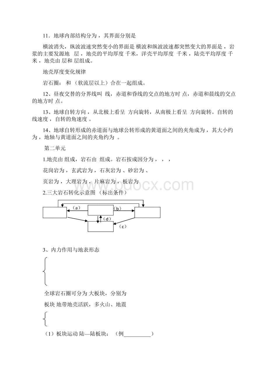 广东省届高一地理必修一复习提纲默写完整版本.docx_第2页