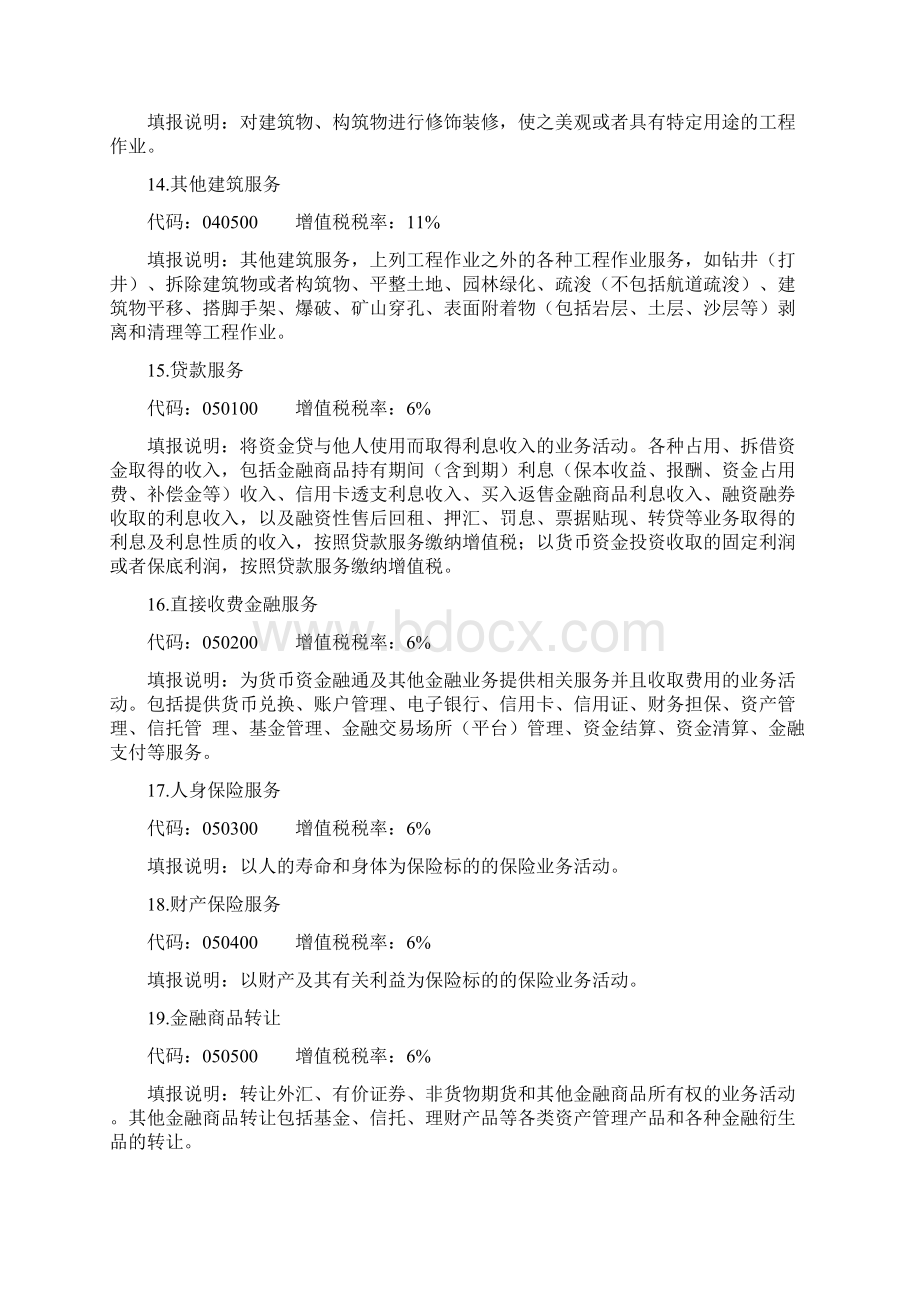 营改增试点应税项目明细及税率手册Word文档下载推荐.docx_第3页