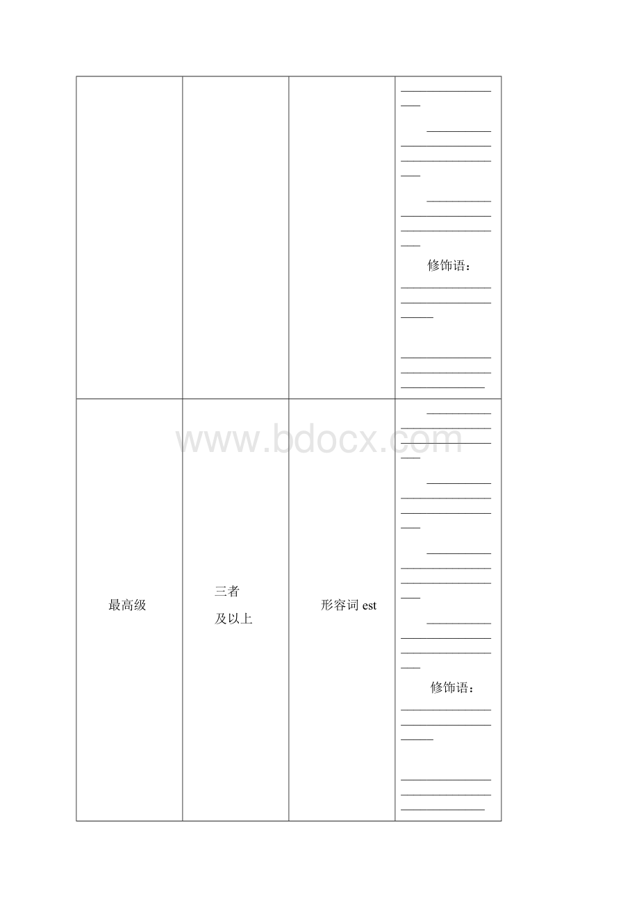 届中考英语二轮复习《第5讲形容词副词介词》讲义Word文档格式.docx_第2页