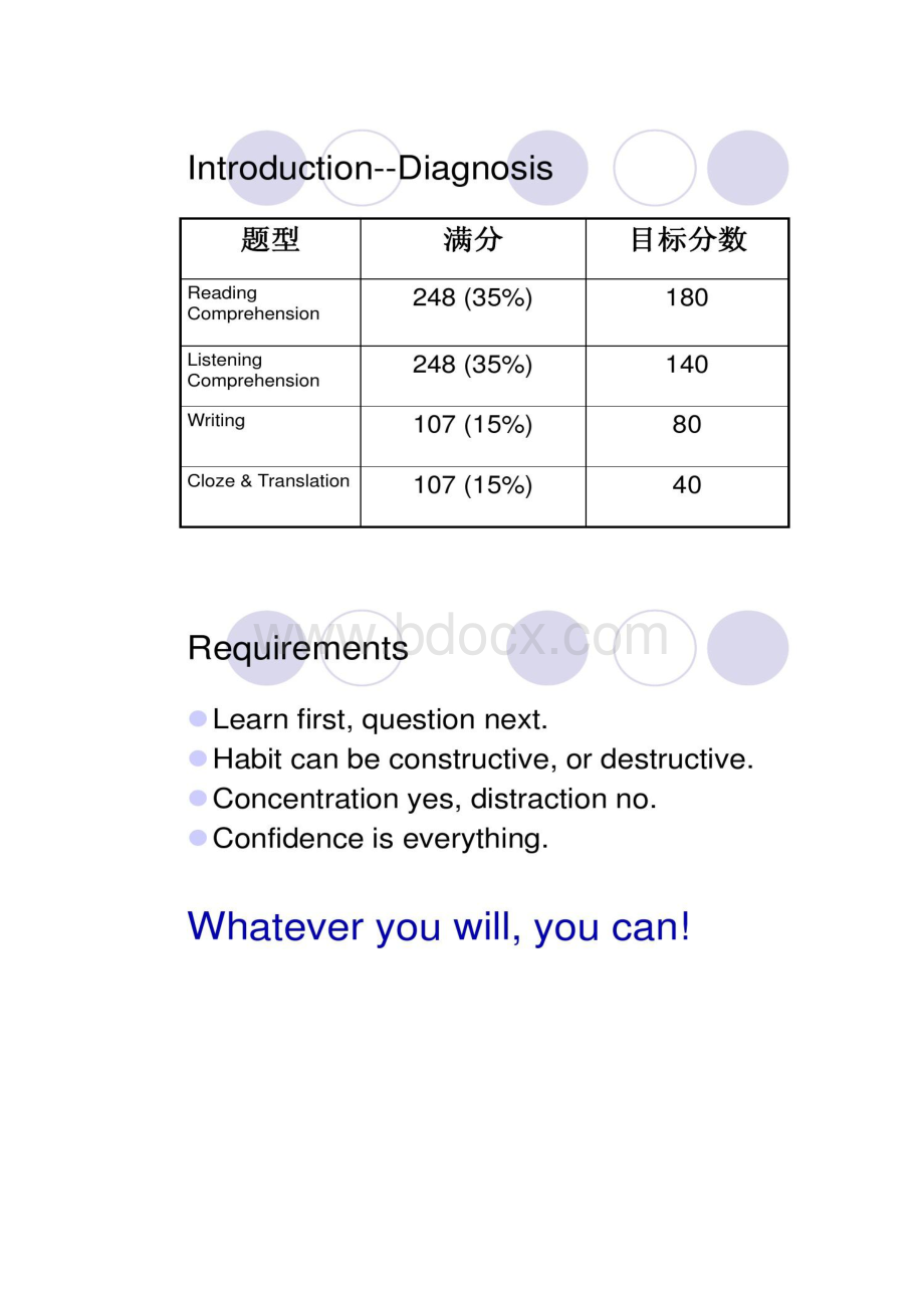 英文四级阅读理解技巧Word格式文档下载.docx_第2页