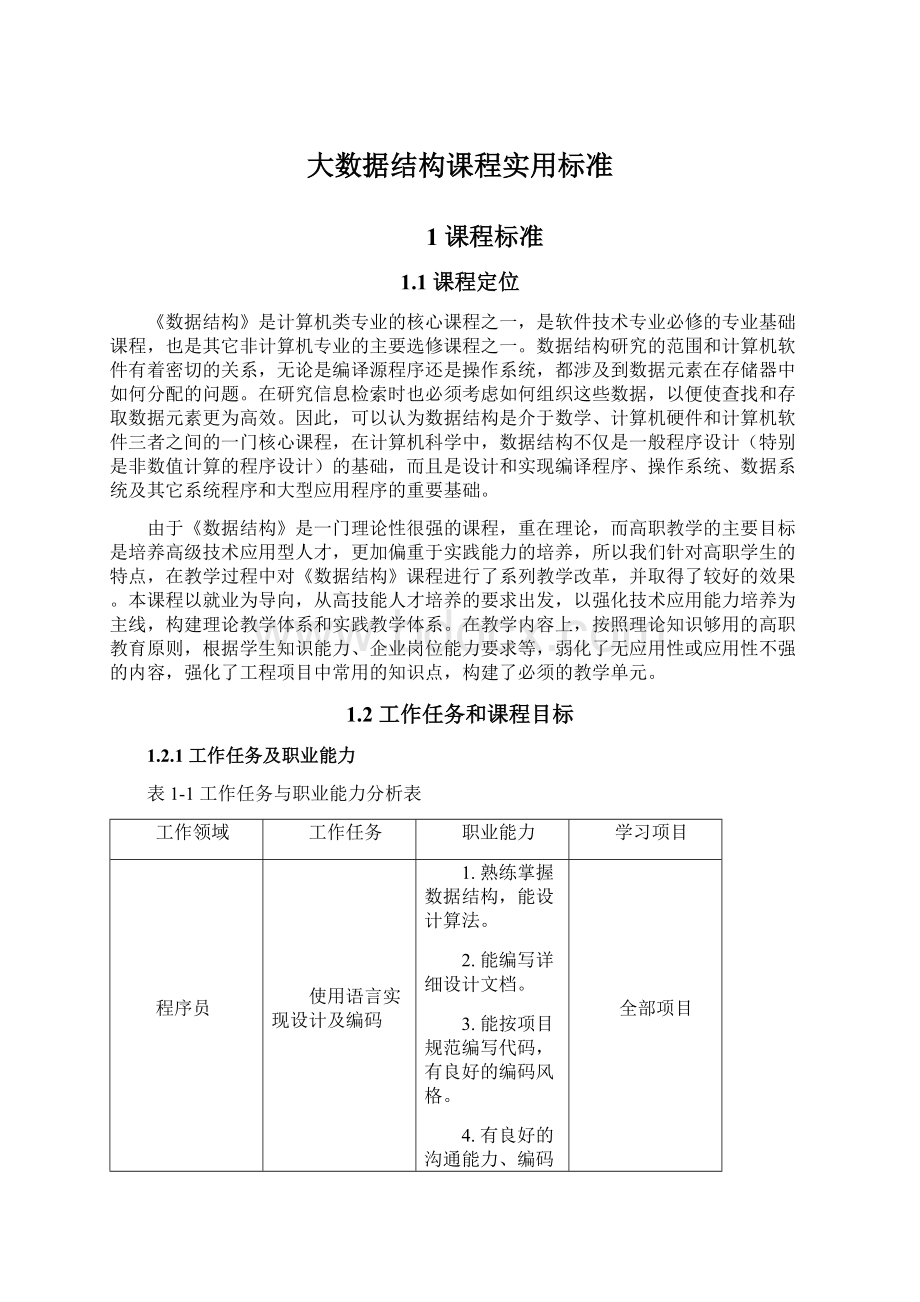 大数据结构课程实用标准Word文档下载推荐.docx_第1页