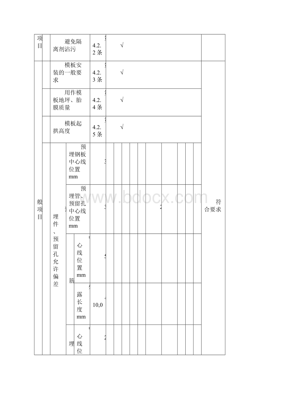 混凝土工程质量验收表DOC 87页.docx_第2页