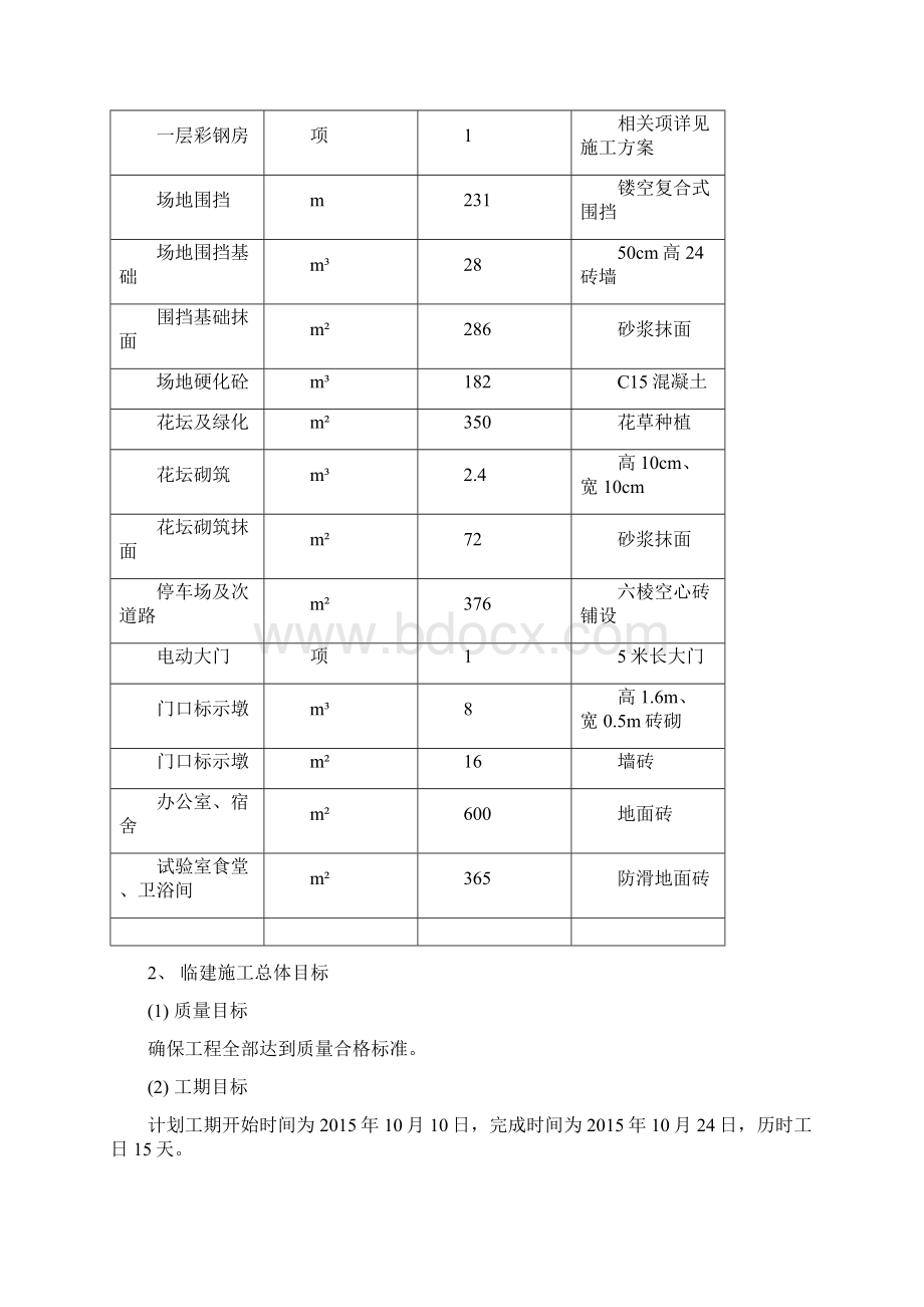 善后河项目部临建方案讲诉.docx_第3页