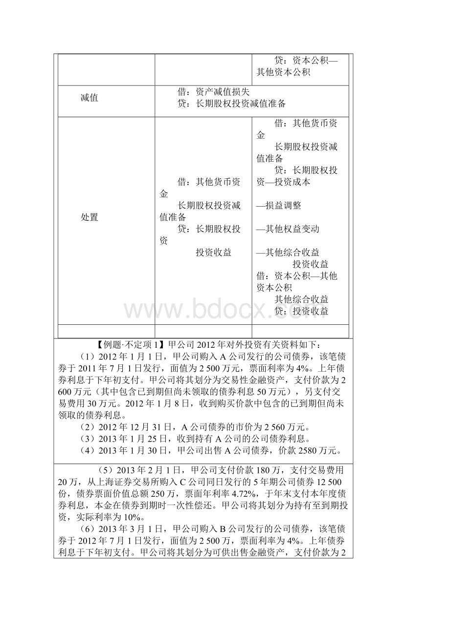 材料投资题Word文档格式.docx_第3页