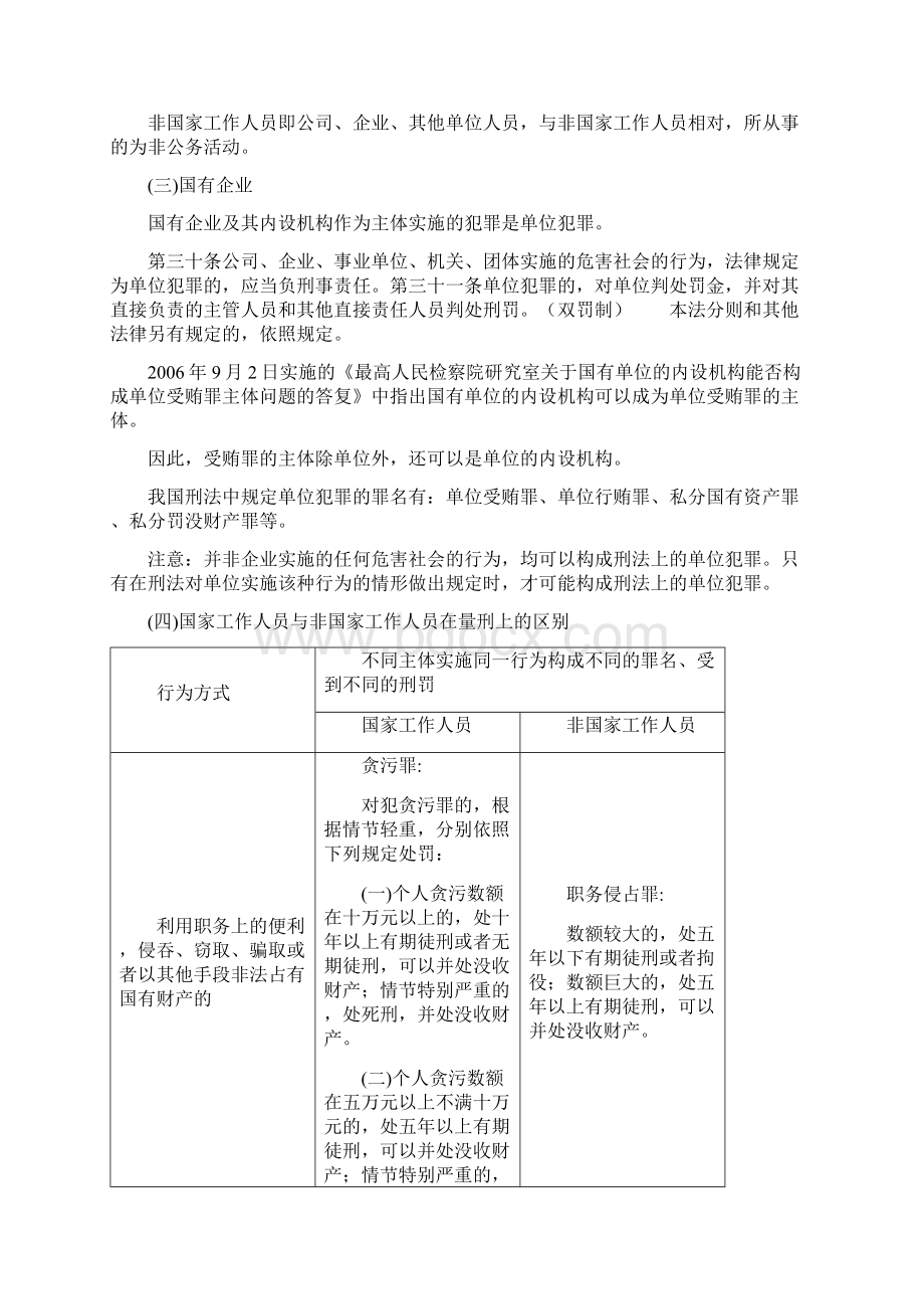 国有企业职务犯罪预防与警示.docx_第3页