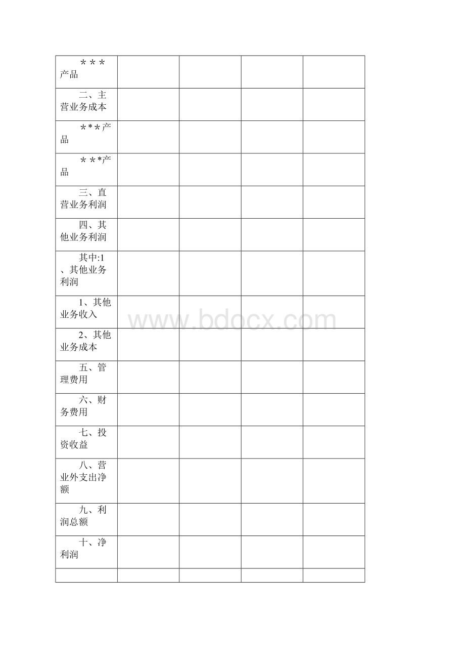 财务分析报告模板范本模板.docx_第2页