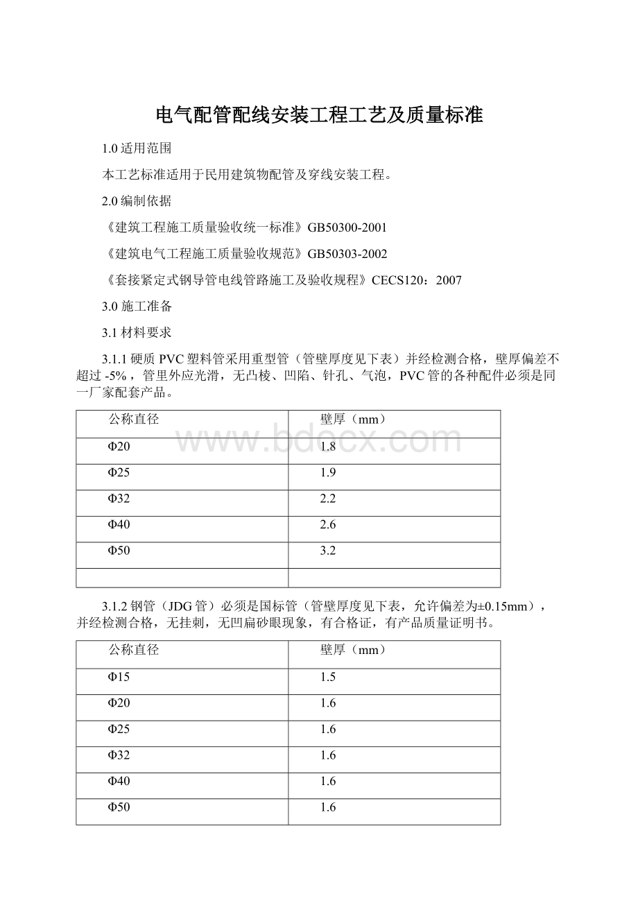 电气配管配线安装工程工艺及质量标准Word文件下载.docx