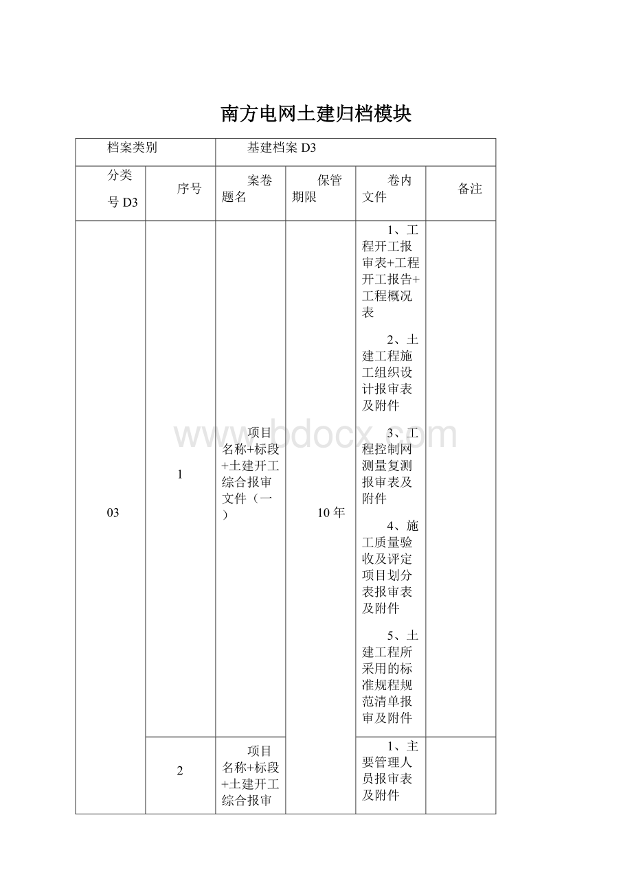 南方电网土建归档模块.docx