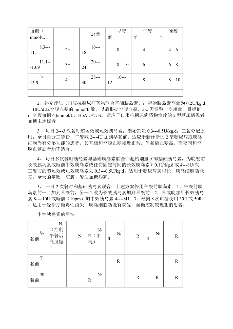 胰岛素使用的指南.docx_第3页