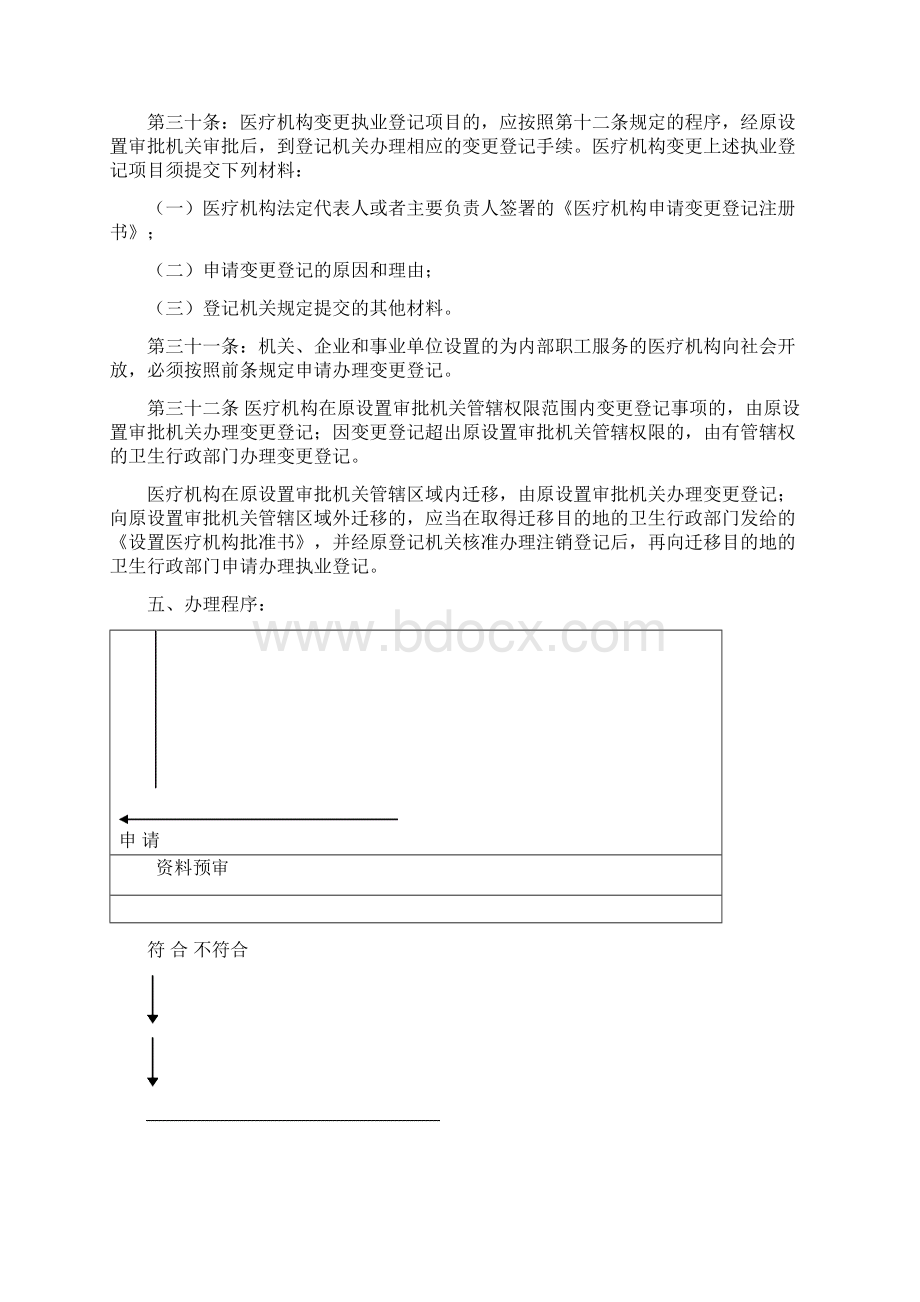 医疗机构变更申请.docx_第2页