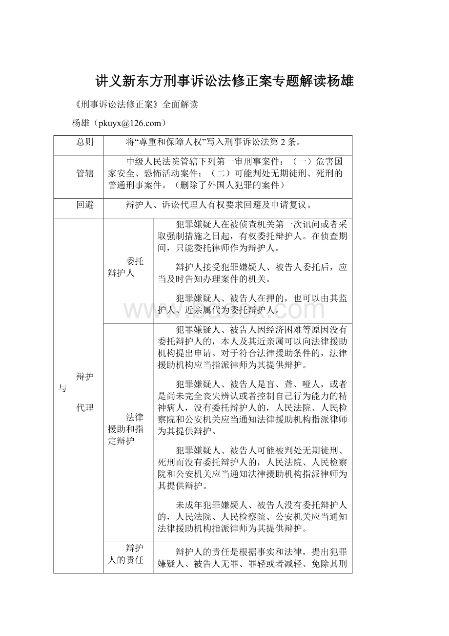 讲义新东方刑事诉讼法修正案专题解读杨雄Word格式.docx