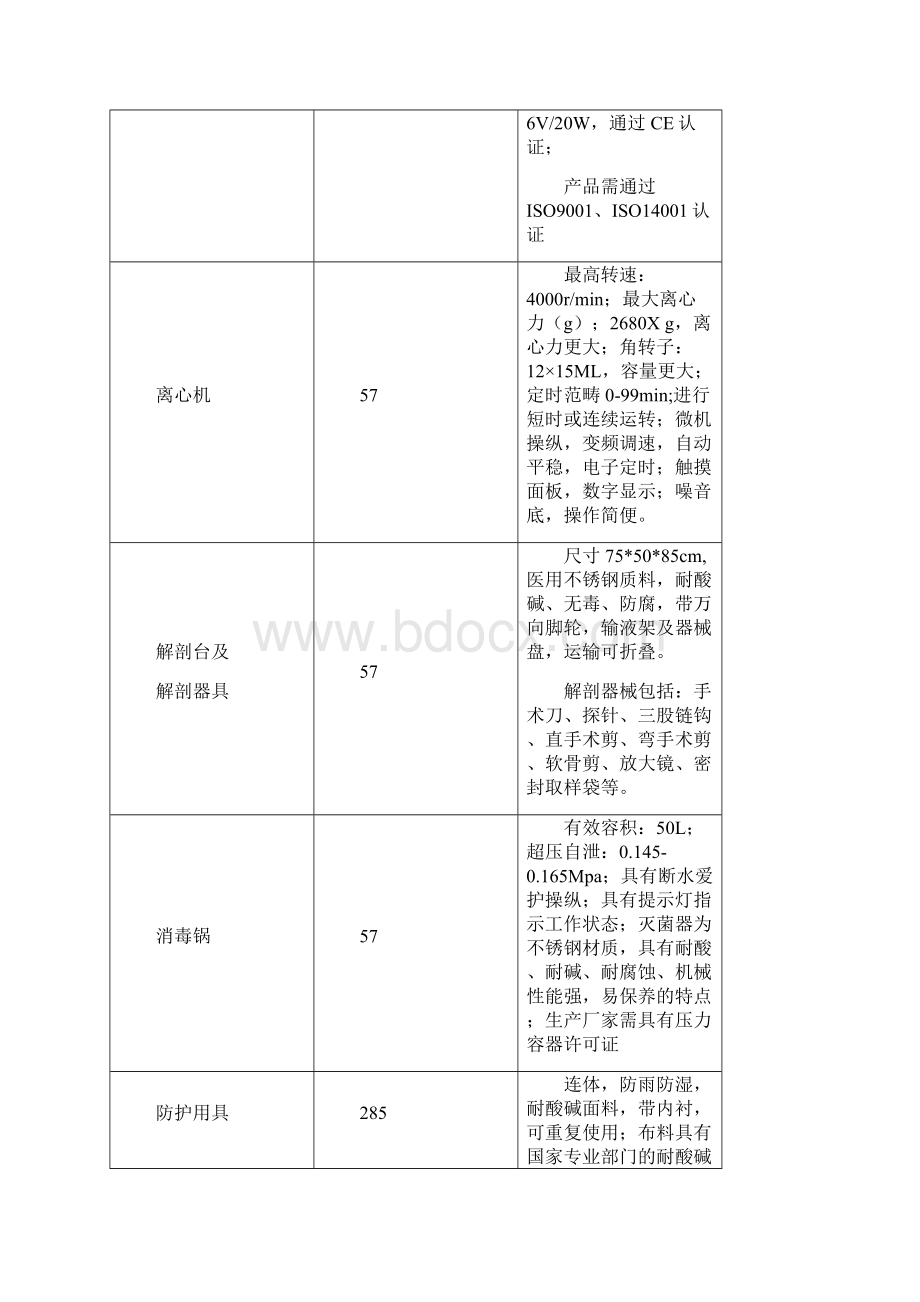 个动物防疫中心站设备采购标书Word文件下载.docx_第3页