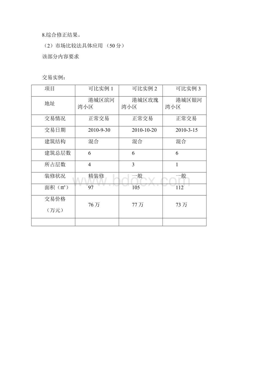 大连理工大学《房地产估价》离线大作业及要求827.docx_第2页