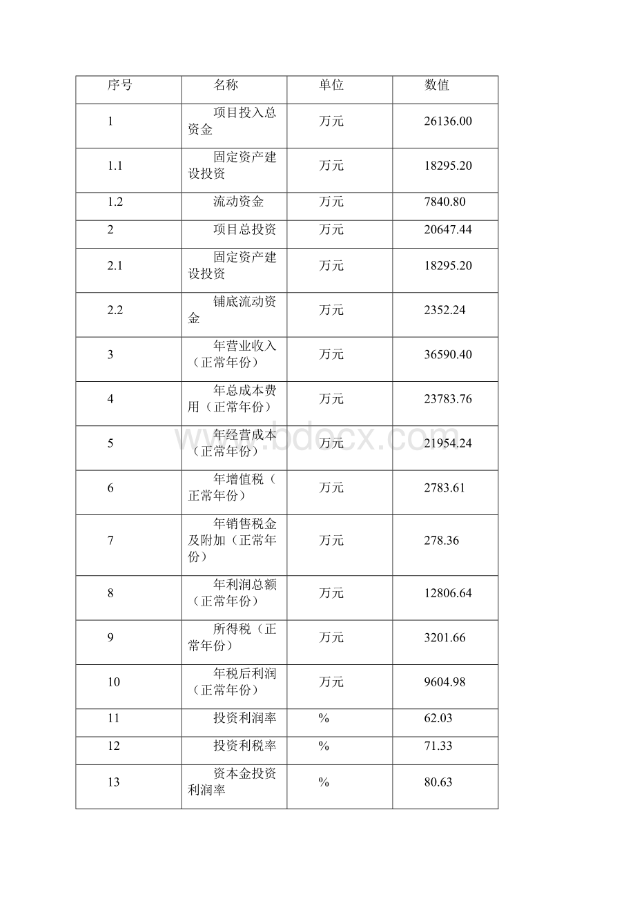 手机支付可行性分析报告文档格式.docx_第3页