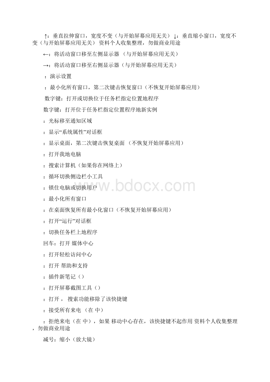 很全的Win10快捷键大全word版.docx_第2页