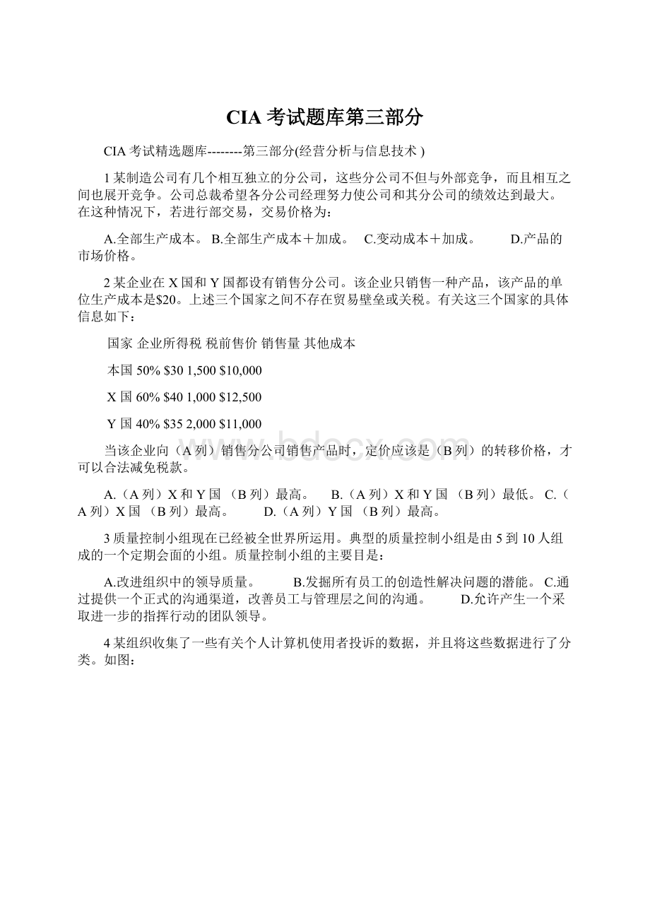 CIA考试题库第三部分文档格式.docx_第1页