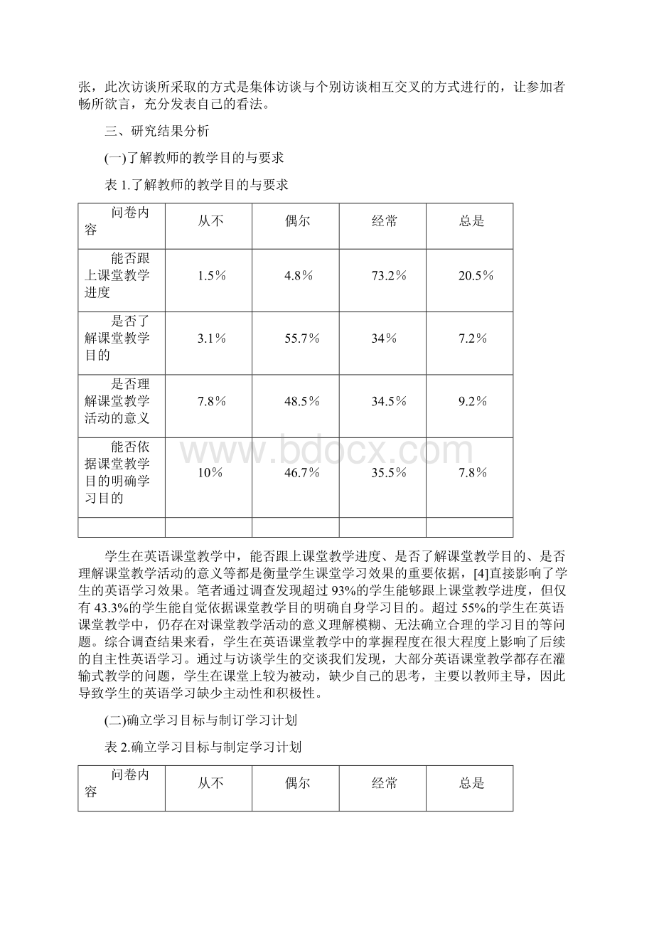 非英语专业大学生自主性英语学习能力现状及对策研究Word文档下载推荐.docx_第2页