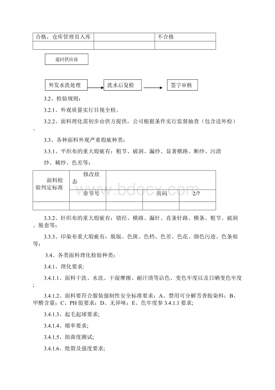 面料检验规定及判定标准.docx_第3页