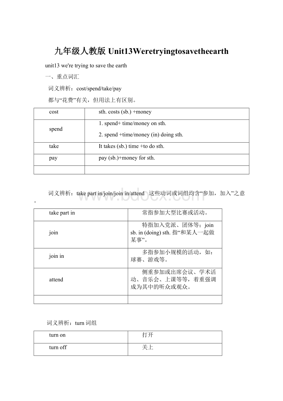 九年级人教版Unit13Weretryingtosavetheearth.docx_第1页