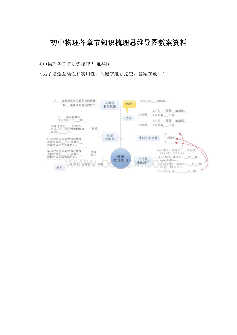 初中物理各章节知识梳理思维导图教案资料Word文件下载.docx