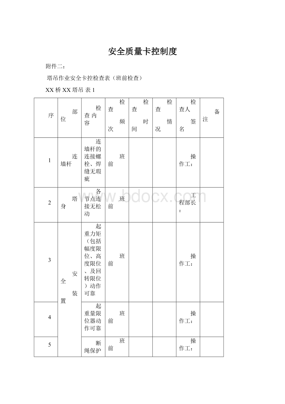 安全质量卡控制度.docx