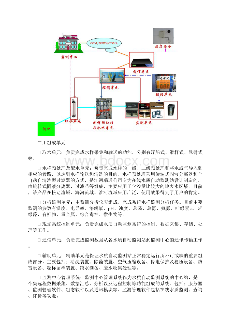 水质自动监测系统设计方案文档格式.docx_第2页