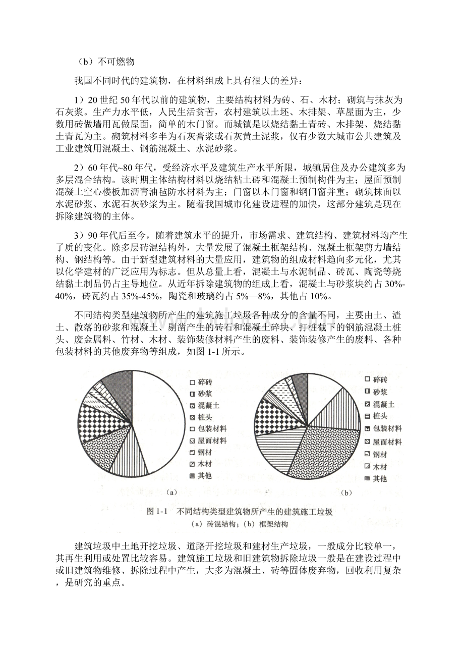 建筑装饰工程垃圾的处理与应用Word文档格式.docx_第3页