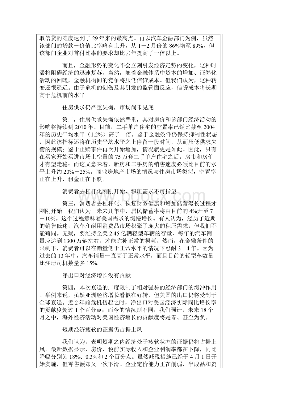 经济金融词汇.docx_第2页