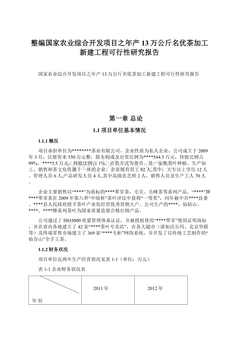 整编国家农业综合开发项目之年产13万公斤名优茶加工新建工程可行性研究报告.docx_第1页