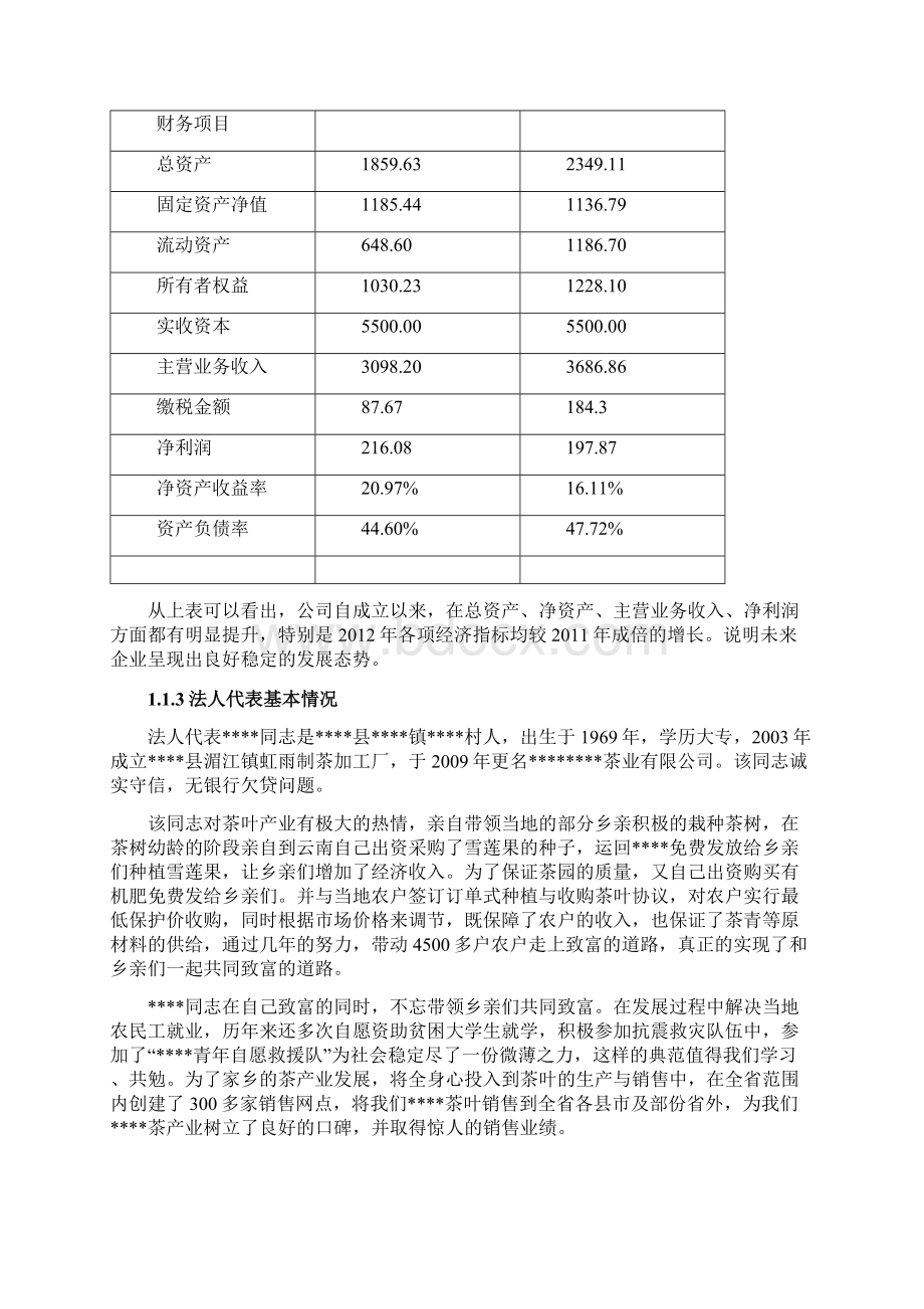 整编国家农业综合开发项目之年产13万公斤名优茶加工新建工程可行性研究报告.docx_第2页