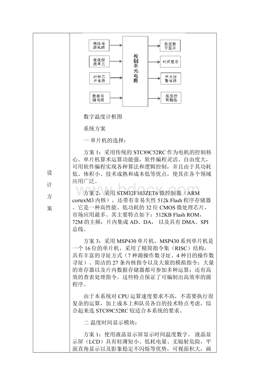 基于51单片机数字温度计方案设计书报告06708.docx_第2页