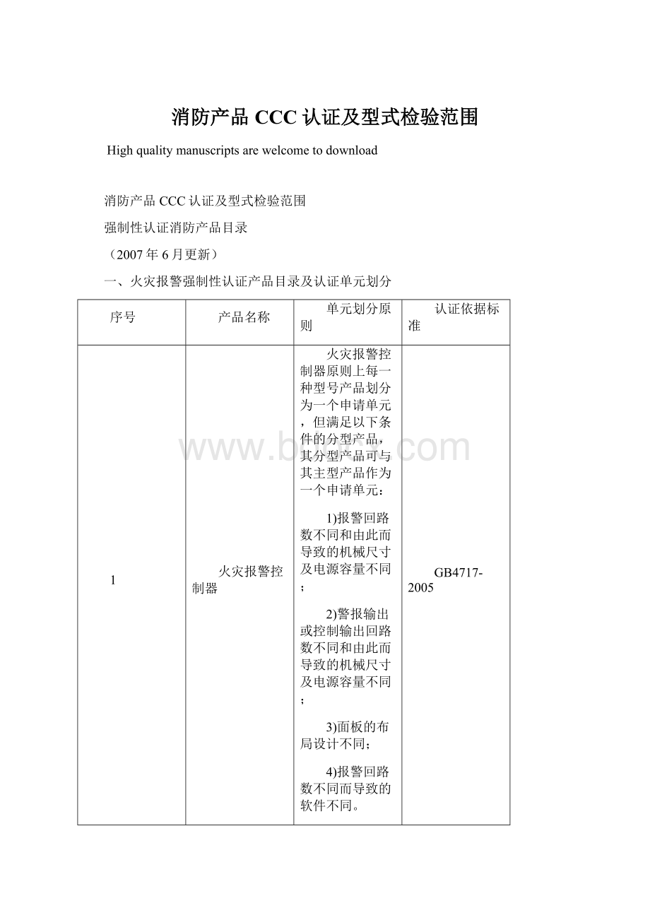 消防产品CCC认证及型式检验范围.docx