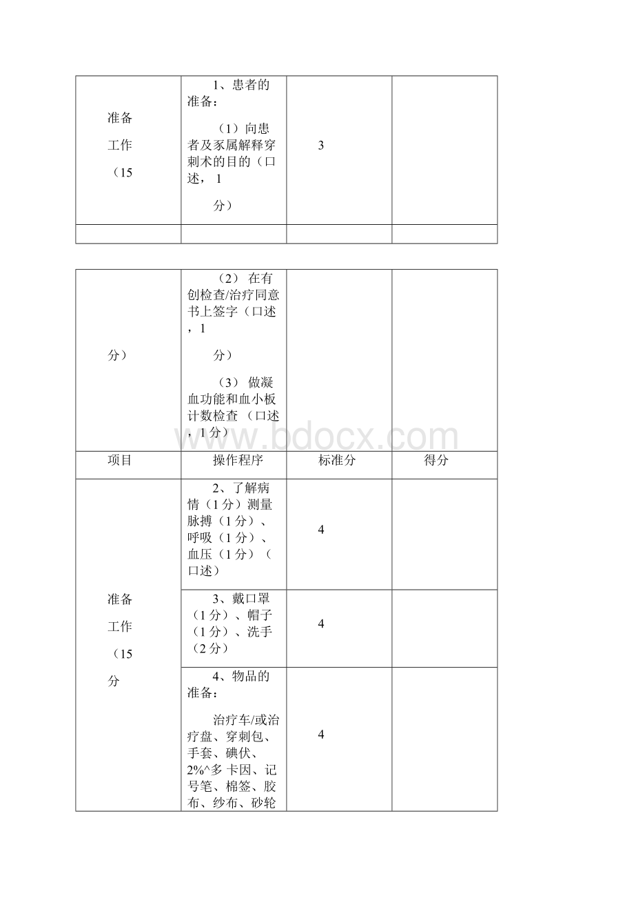 胸腔腹腔穿刺术.docx_第3页