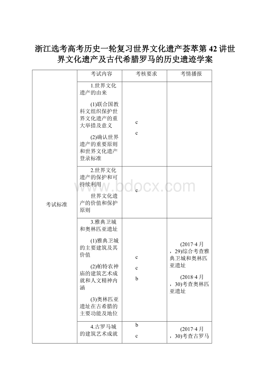 浙江选考高考历史一轮复习世界文化遗产荟萃第42讲世界文化遗产及古代希腊罗马的历史遗迹学案文档格式.docx_第1页