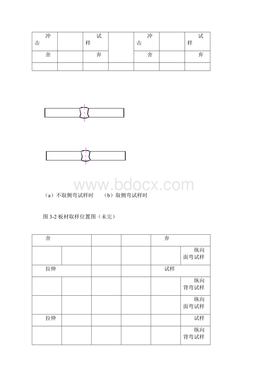 焊接工艺设计评定试验试样取样工艺设计规程完整.docx_第3页