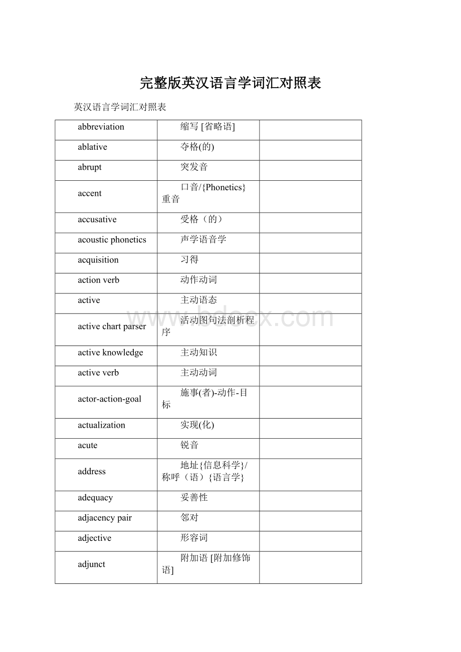 完整版英汉语言学词汇对照表Word下载.docx