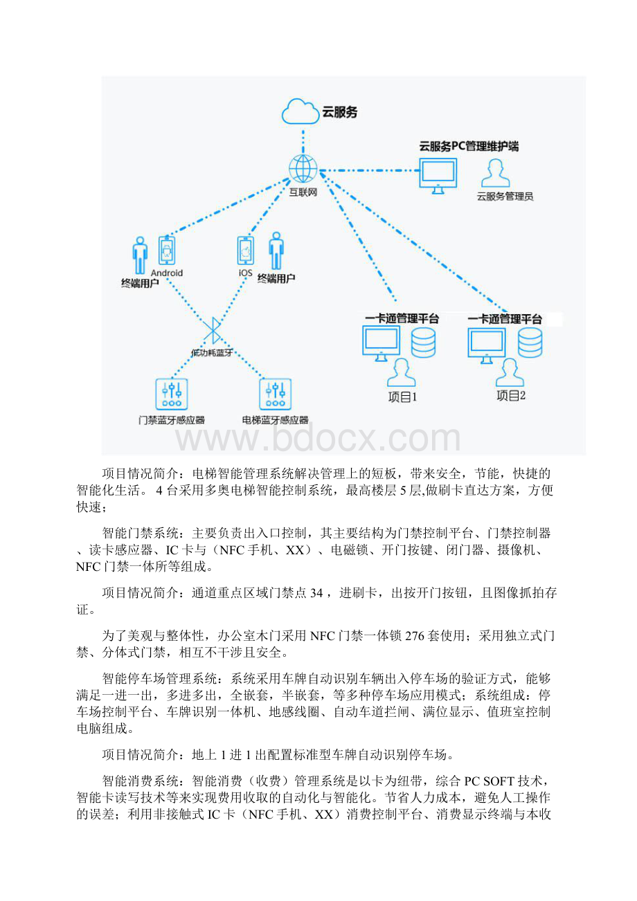 智能NFC一卡通系统设计方案Word格式文档下载.docx_第3页