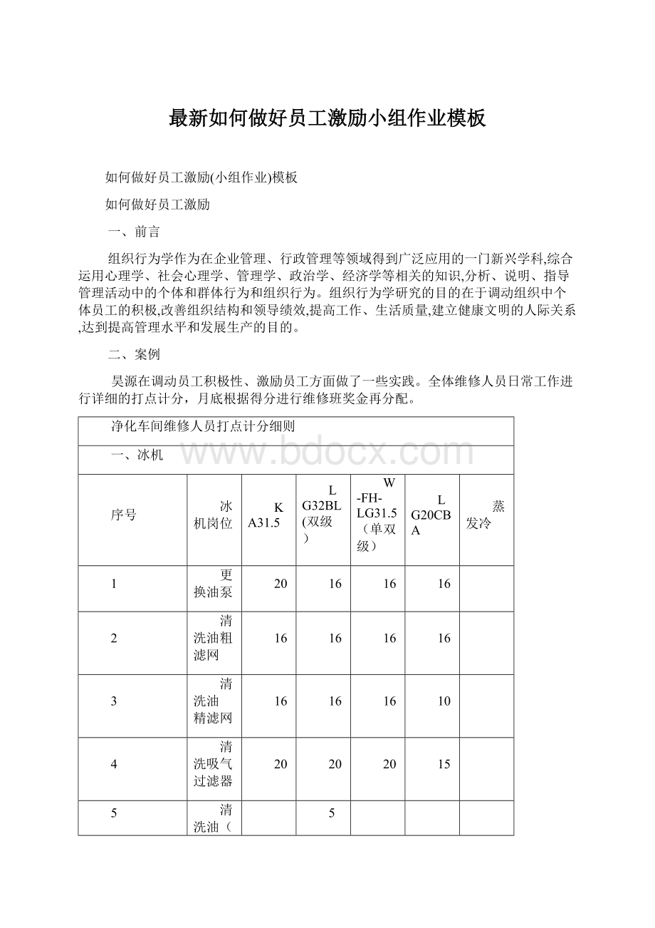 最新如何做好员工激励小组作业模板.docx_第1页