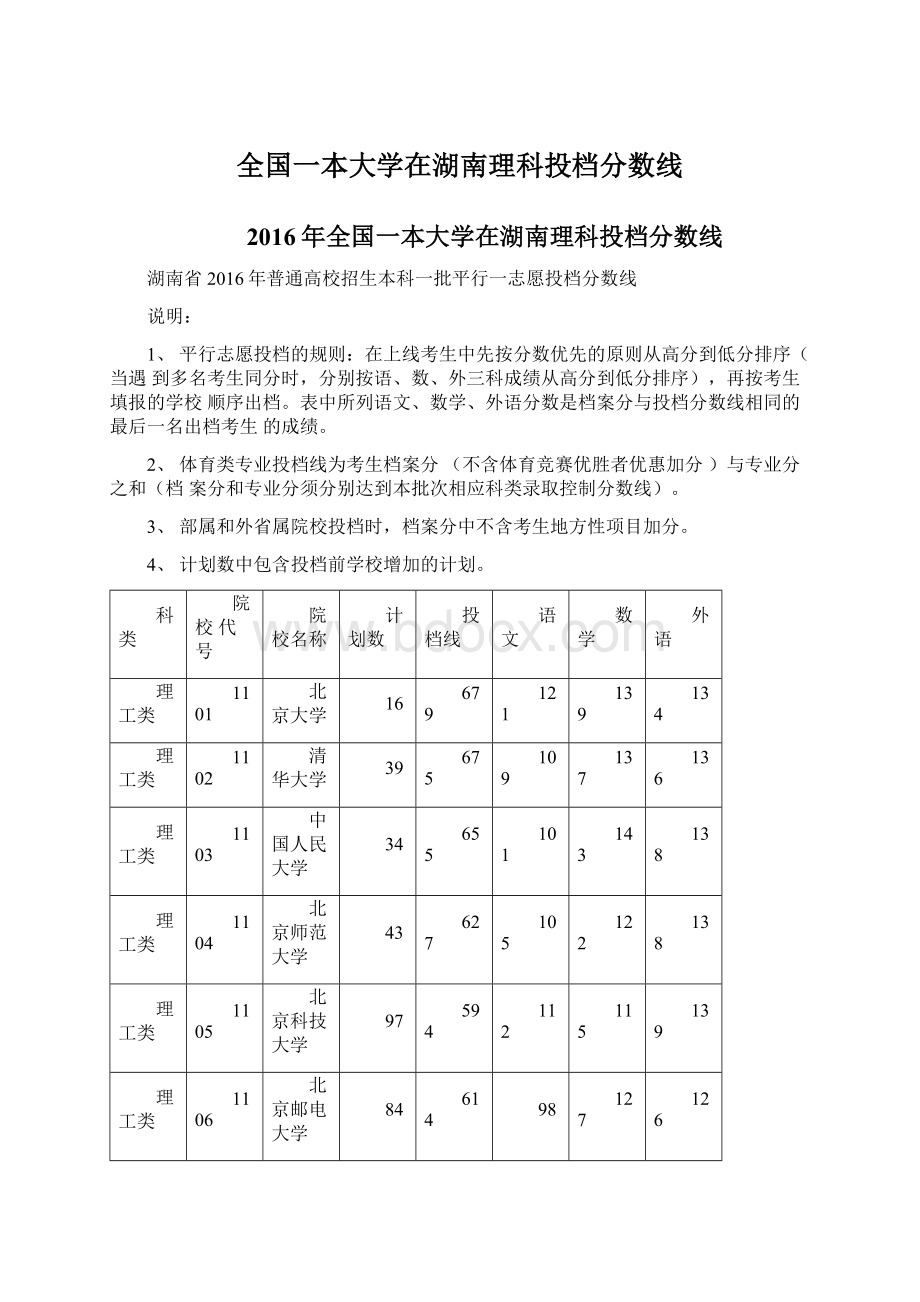 全国一本大学在湖南理科投档分数线.docx_第1页