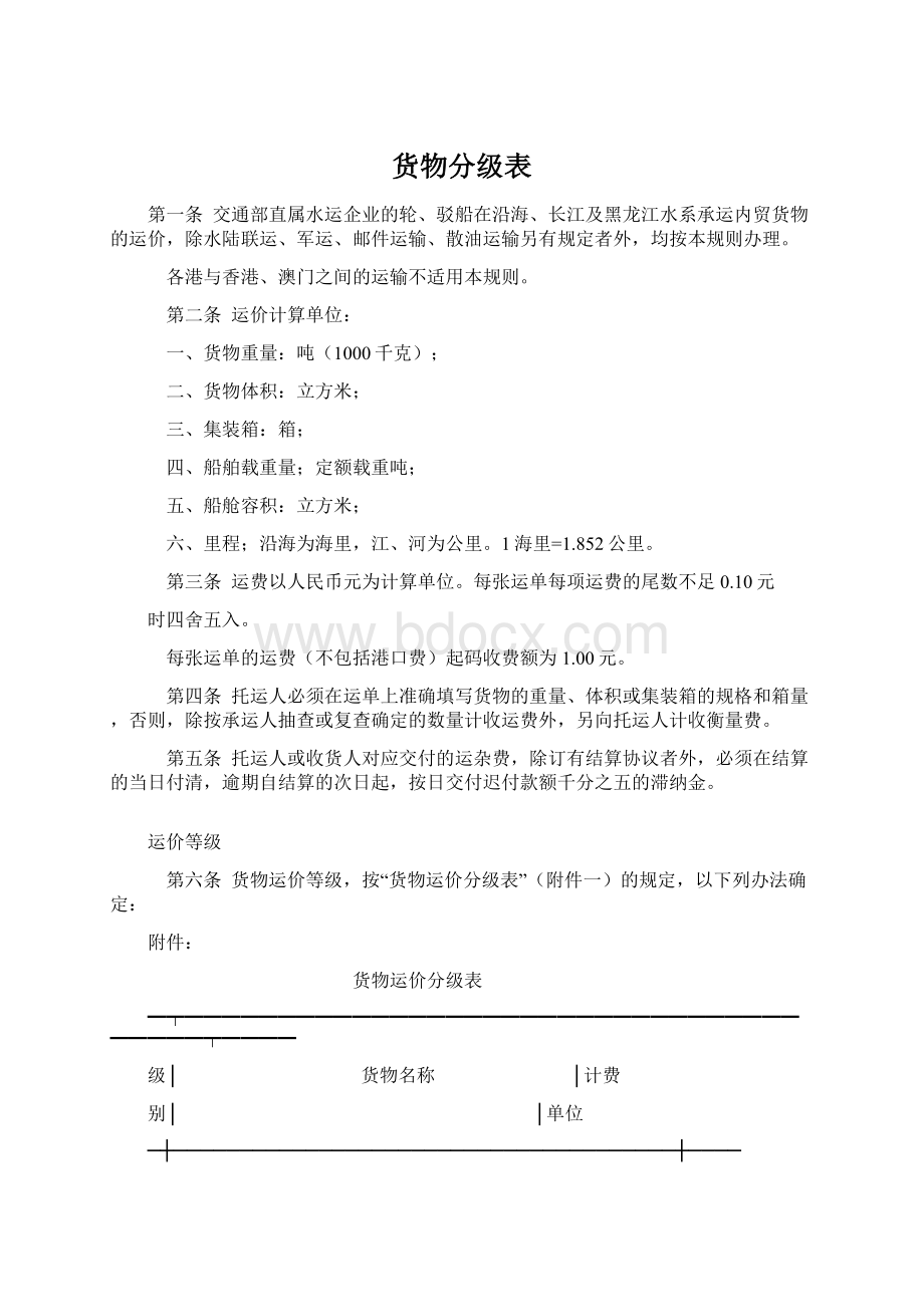 货物分级表Word文档下载推荐.docx