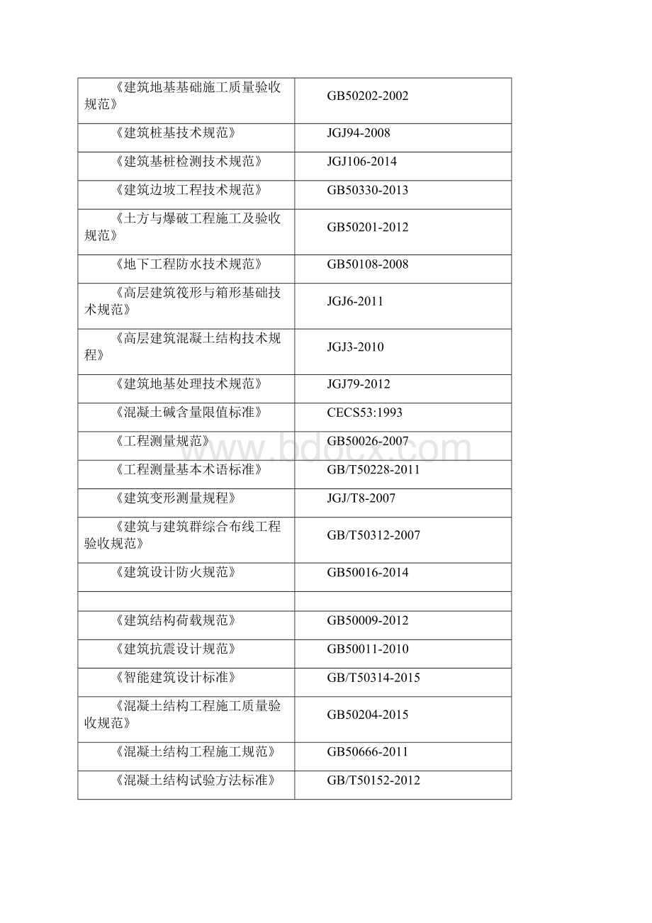 施工现场临时用电方案一 2.docx_第2页